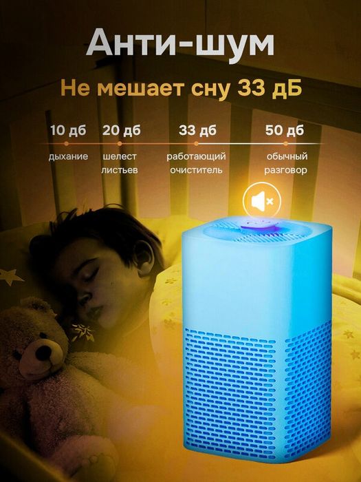 Очиститель воздуха Conflate, для дома, голубой, воздухоочиститель с ар