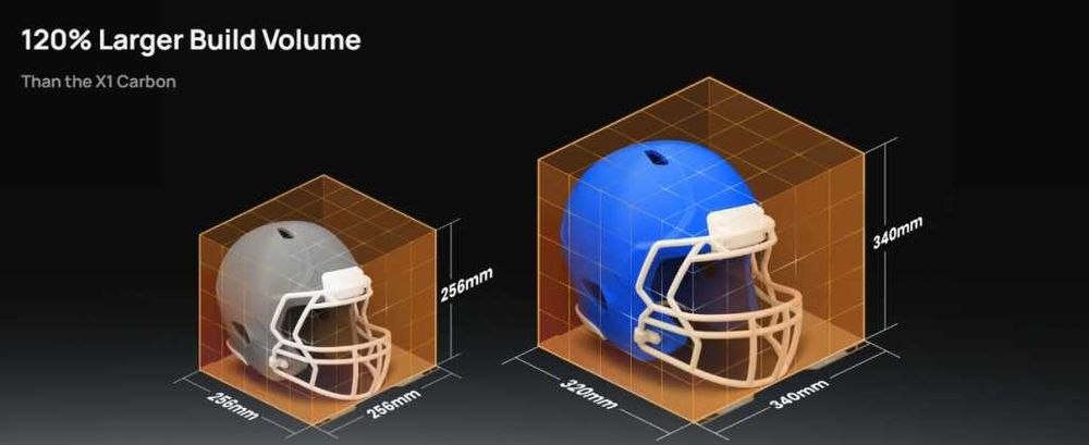 Bambulab H2S  combo  3Д принтер