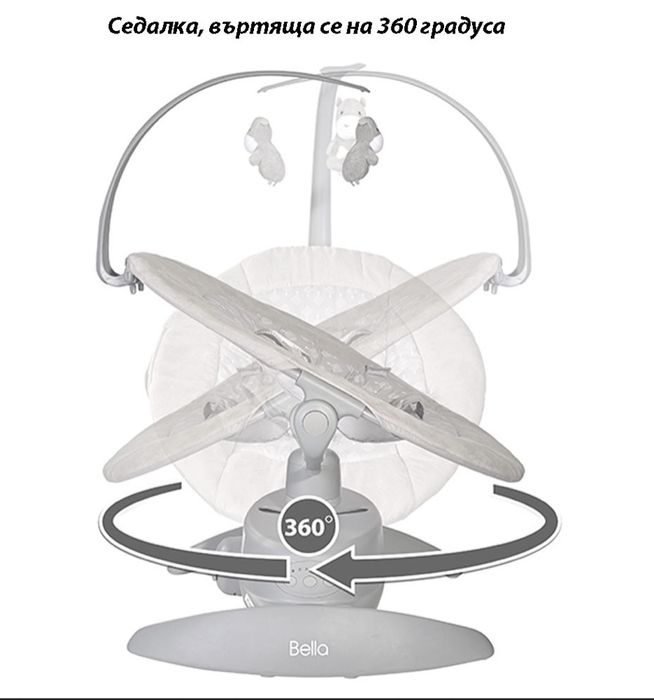 Електрическа люлка Bella в ГАРАНЦИЯ