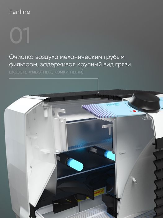 Увлажнитель очиститель воздуха "Fanline Aqua VE400