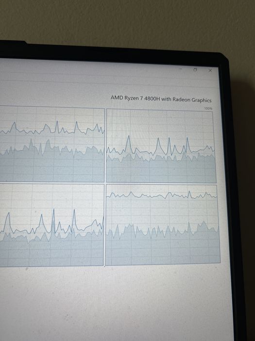 Vand leptop asus tuf A 15 Doar predare personala