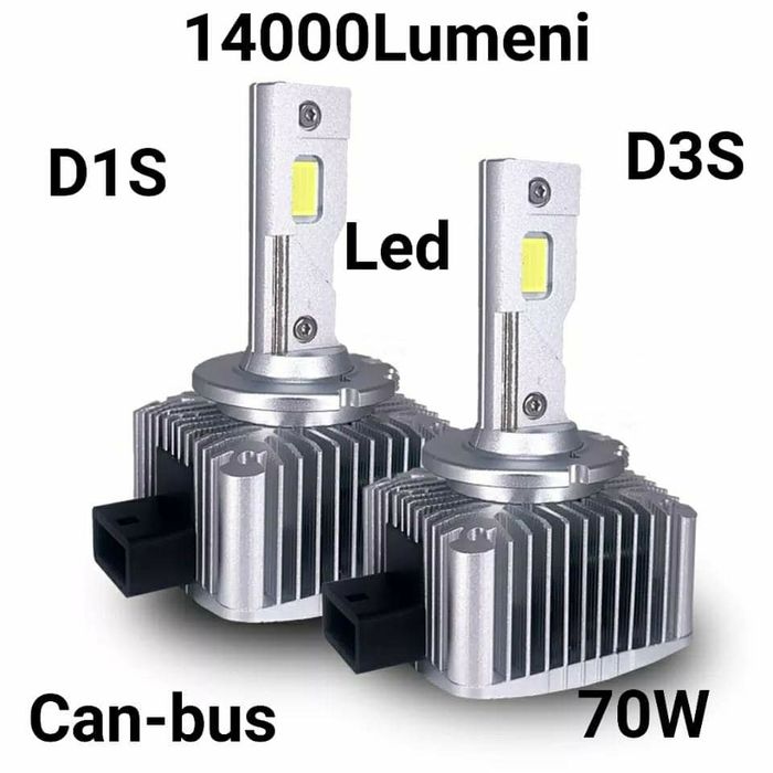 Set Două Becuri Led D1S/D1R/D2S/D4S/D3S/D5S/D8S Can-bus  100% + GARANȚ