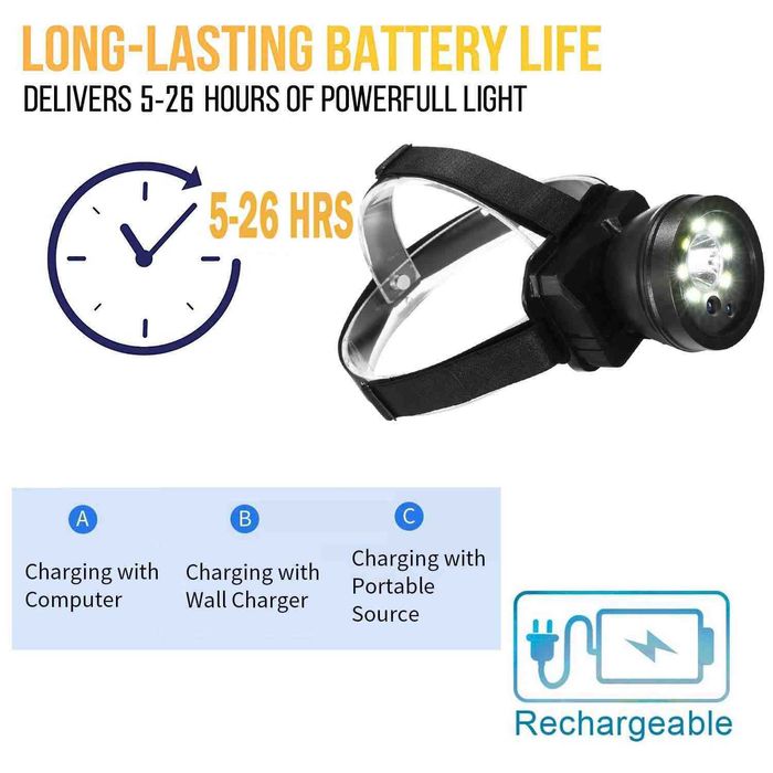 Акумулаторен лед челник със скрита камера Full HD 1080p / SK083 /