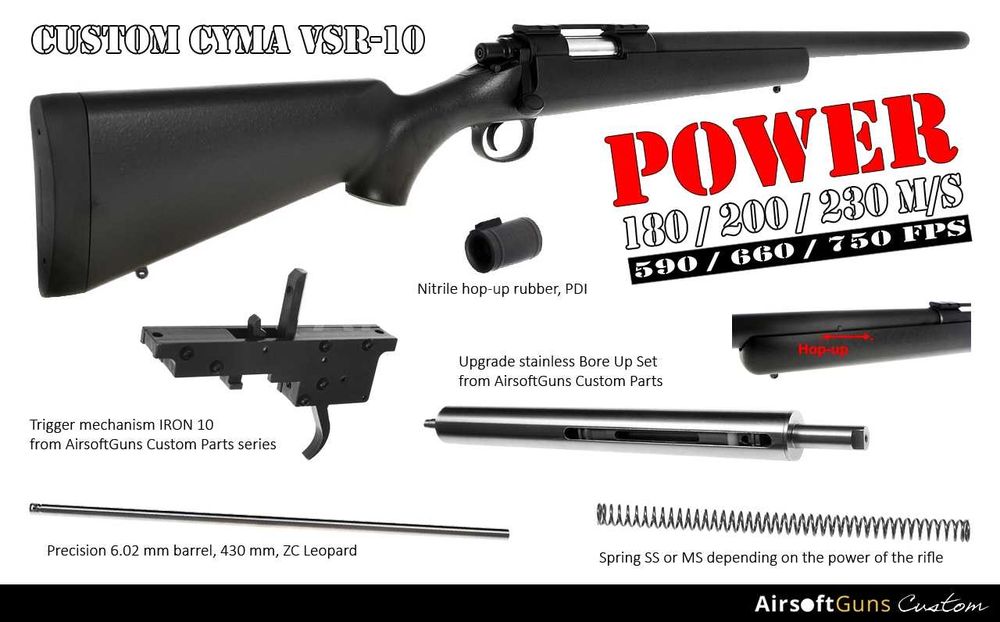 PUSCA MODEL PERFECT!! Modificata - Airsoft 6.mm Cu Aer Comprimat arc