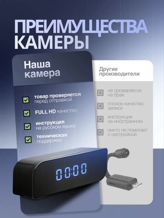 Беспроводная WiFi Видео камера выслкое качество картинки