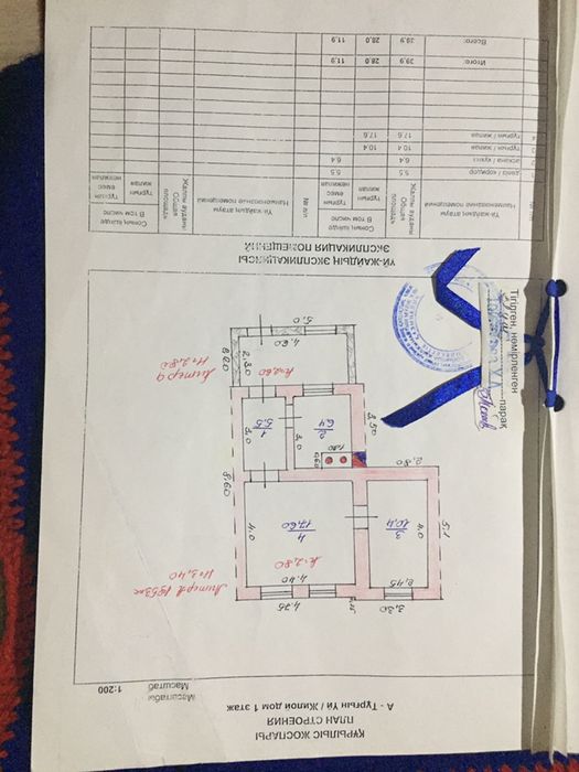 Продается дом в ШПЗ