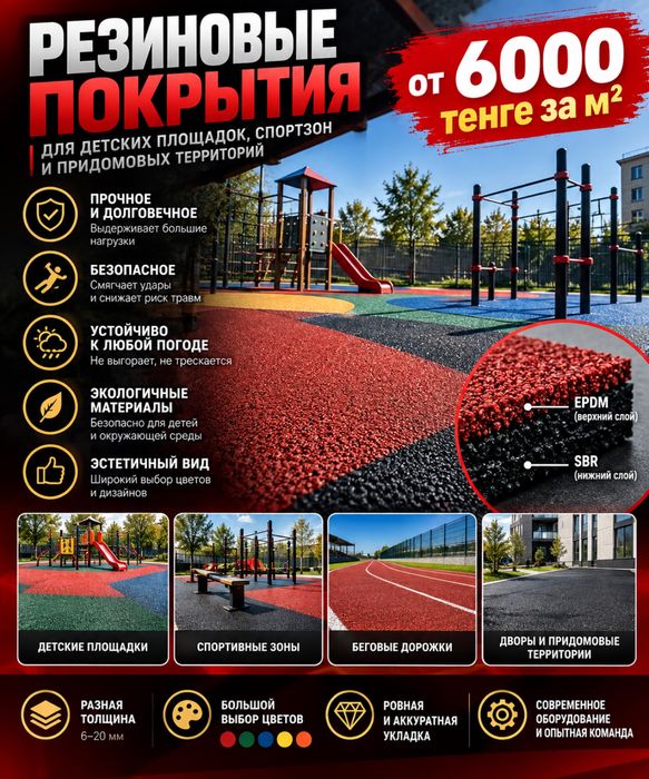 Резиновые покрытия