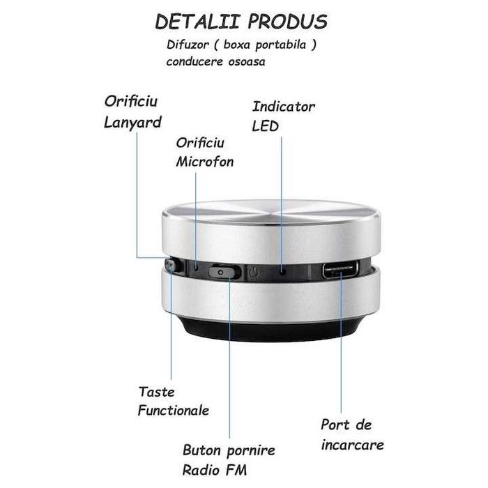 Mini boxa Dura Mobi TWS-Wireless Bluetooth, rezistent la apa-resigilat