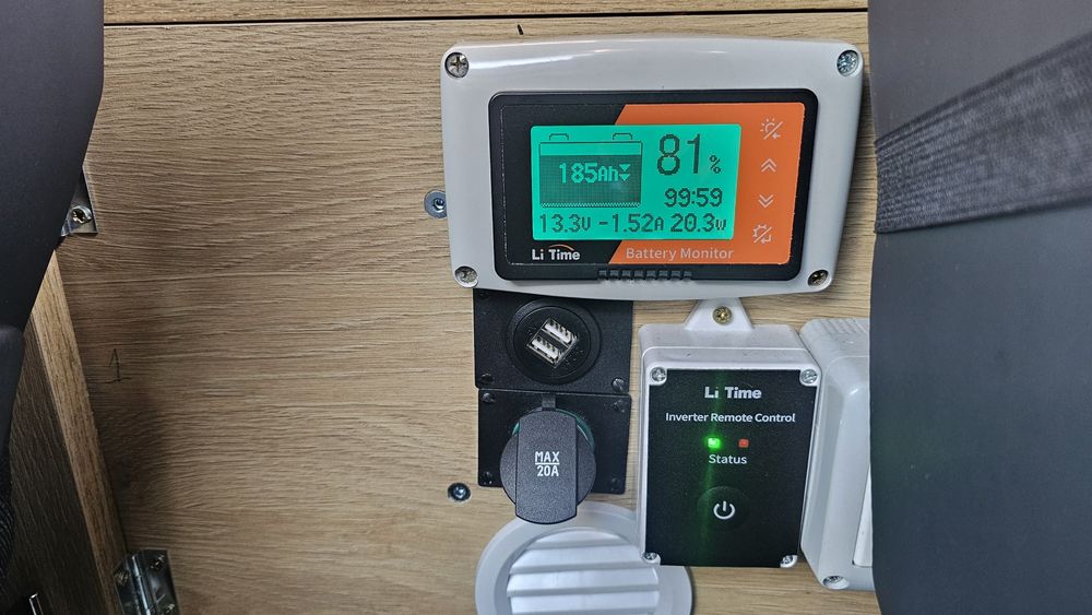 Minicampervan Dacia Dokker ediție 2025