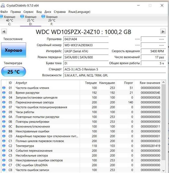Жесткий диск HDD WD Blue 1 Tb