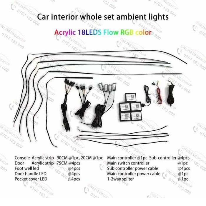 Lumini ambientale 18 in 1 Symphony Led RGB cu aplicatie telefon