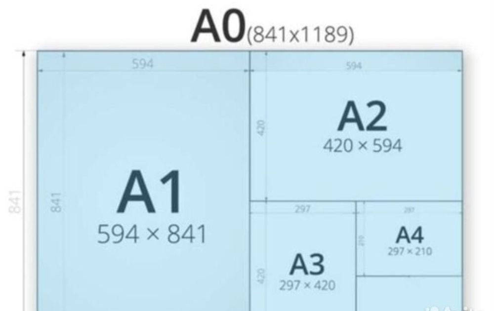 Бумаги А4 А3 для принтера