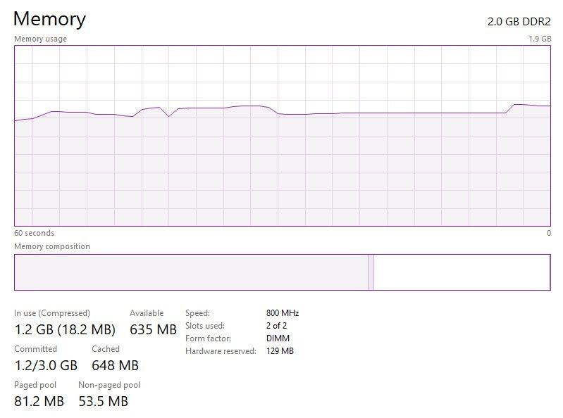 Kit 2GB RAM DDR2 Kingston HyperX 800MHz (2x1GB)