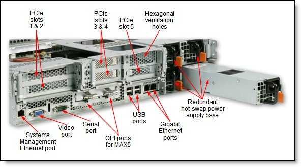 Продам сервер IBM System x3690 X5