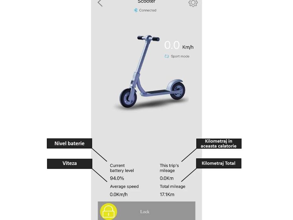 Trotinetă electrică SC01-03/26 viteză limitată la 25 kmh roți 8.5 inch