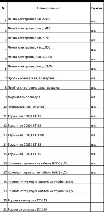 Лента электросварная