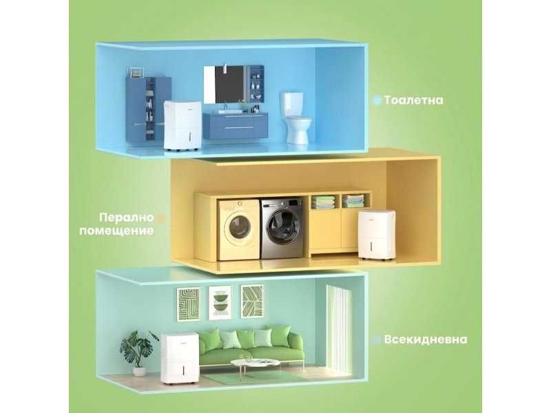 Влагоабсорбатор Comfee MDDF-16DEN7-WF - 16L/24h, 430W, Бял