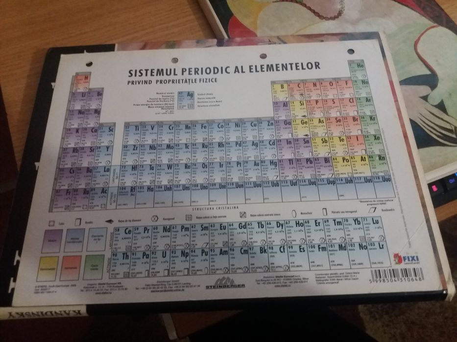 Sistemul periodic 30 x23