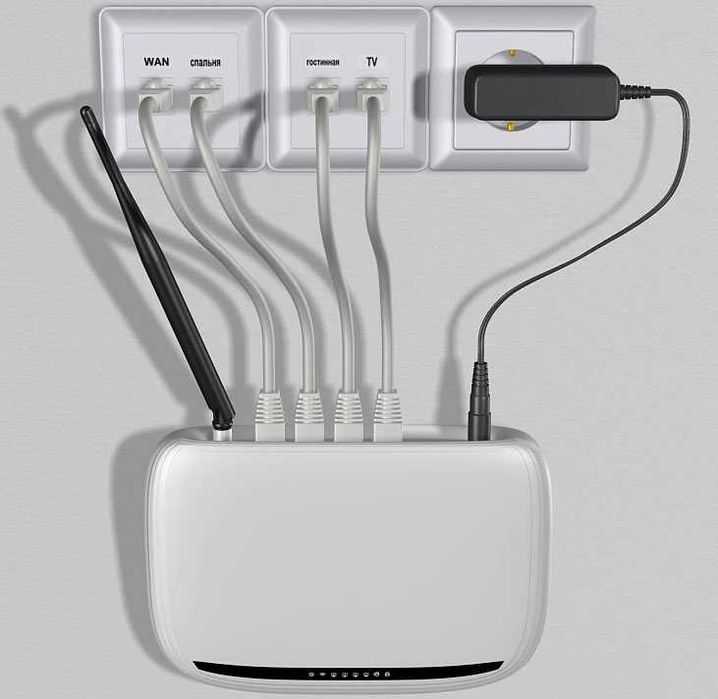 Настройка интернета , Wi-fi роутеров