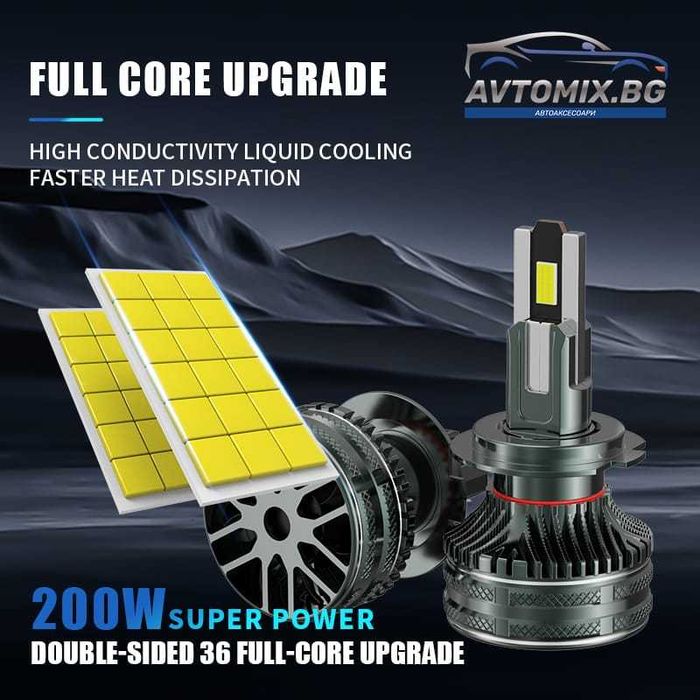 LED Крушки H7 100w 10000LM,12-24v canbus 1 ГОДИНА ГАРАНЦИЯ