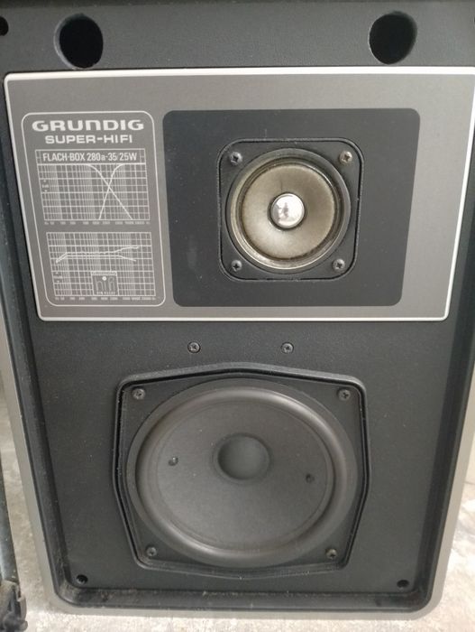 Boxe grunfig ultra slim