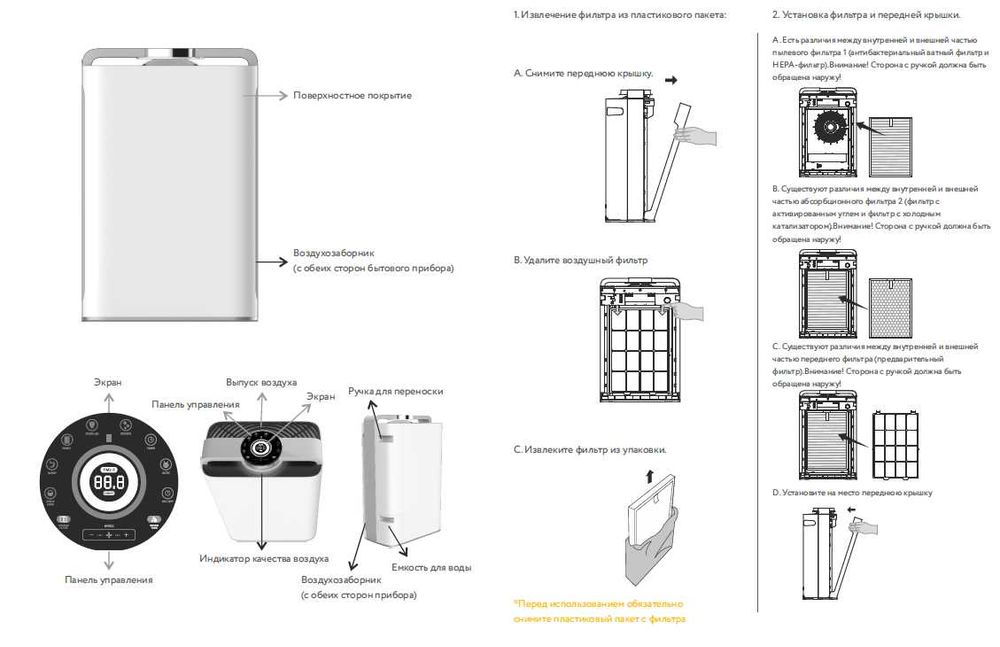 Очиститель воздуха Welkin. 34-58 м2. Эффективная фильтрация воздуха