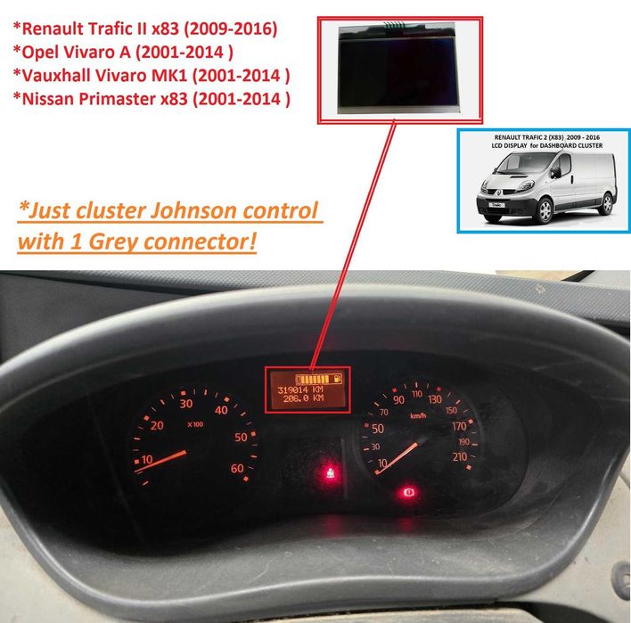 Дисплей за Километраж Renault Trafic,Master 2 x83,Opel Vivaro A,Nissan