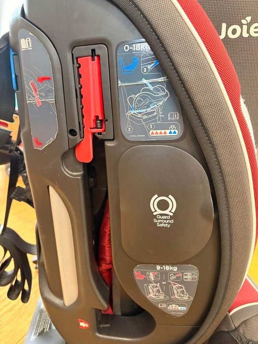 Scaun auto Joie Isofix Every Stage FX Liverpool Red 0-36 kg