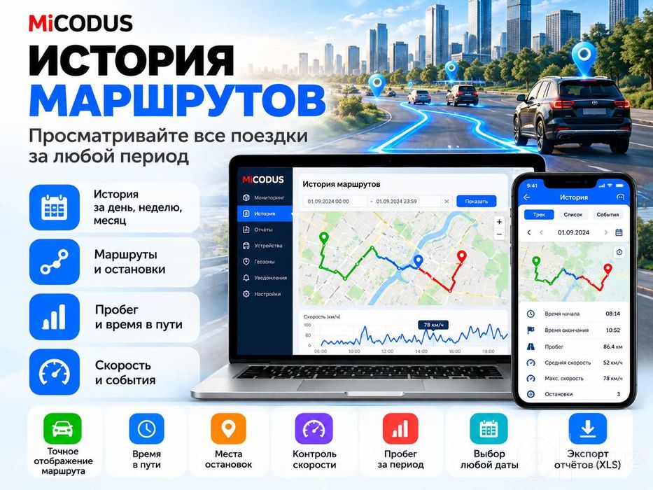 gpstracker MiCODUS MV710N(aftomabil uchun yaxshi talov)