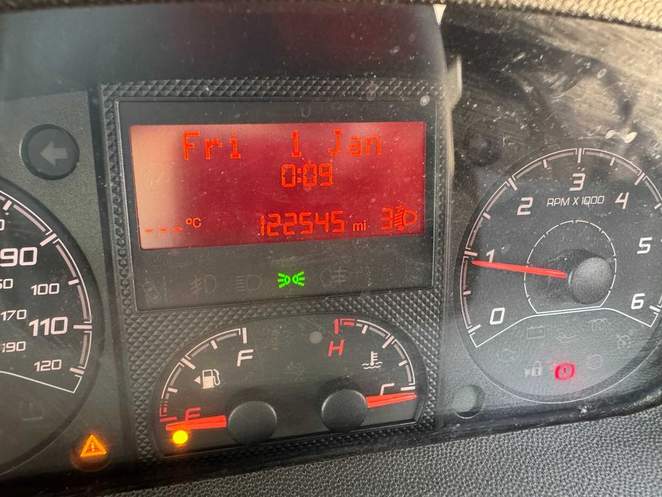 Dezmembrari Citroen Jumper/ Peugeot Boxer 2.0 BlueHDI 130 cai 6 trepte