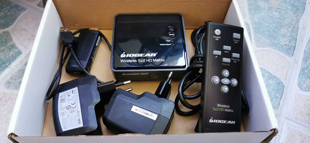 HDMI wireless extender