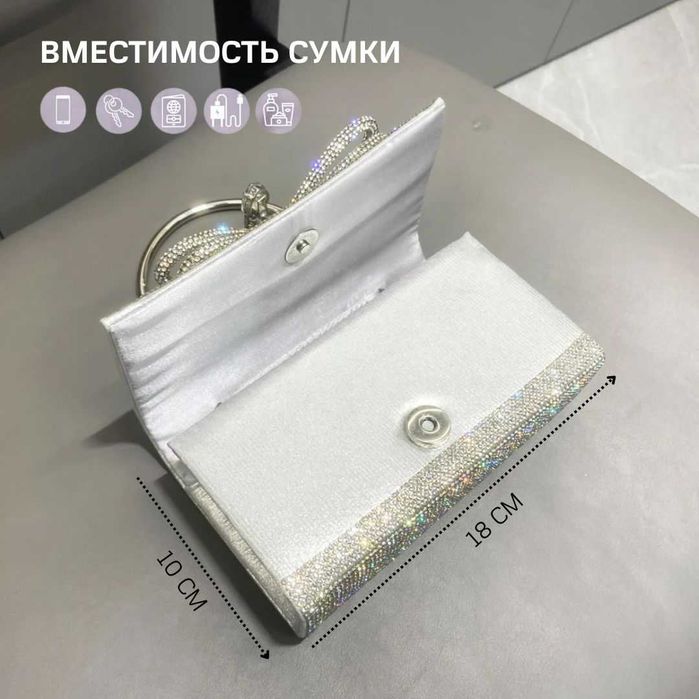 Создание карточек на Uzum (инфографика)