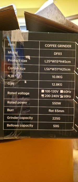 Кафемелачки -лична колекция