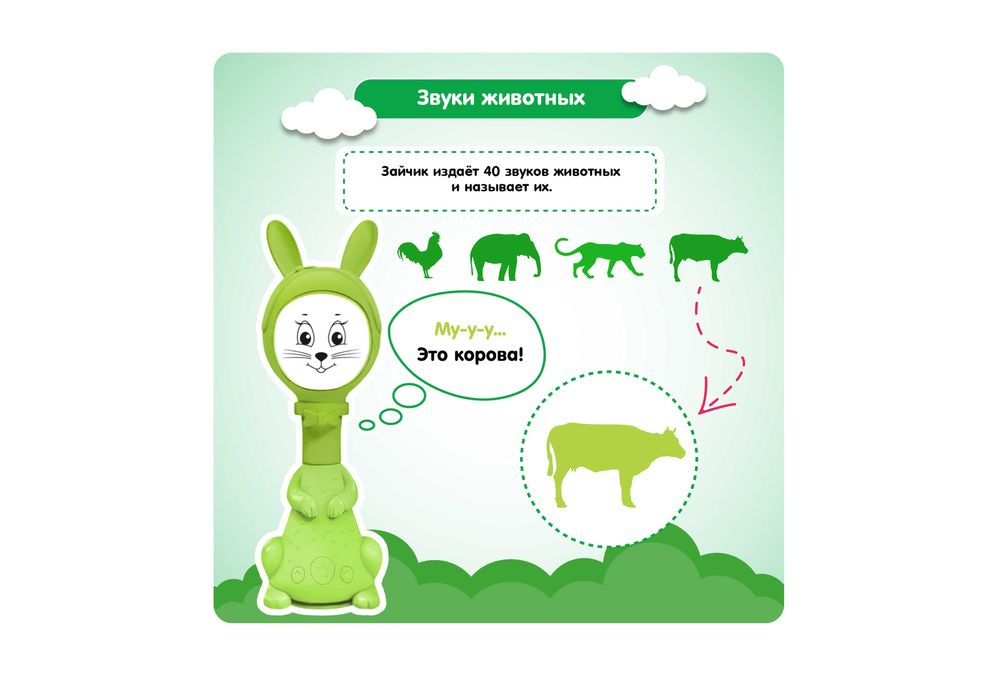 Развивающая интерактивная Зайка игрушка Няня для детей