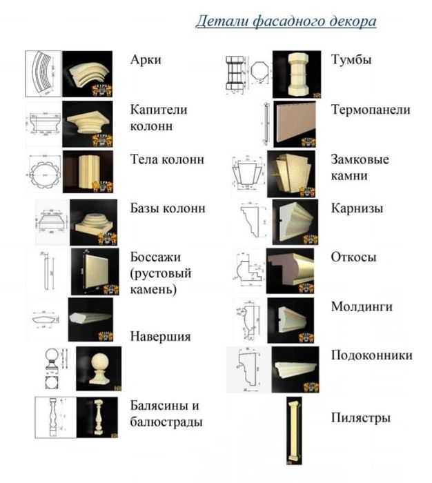 Пенопласт декор фибрабетон фасадная гипс тияга Ташкент