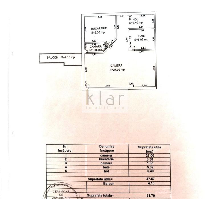NOU! Apartament 1 camera 48mp,Gara, Facultatea de Litere si Piata Gari