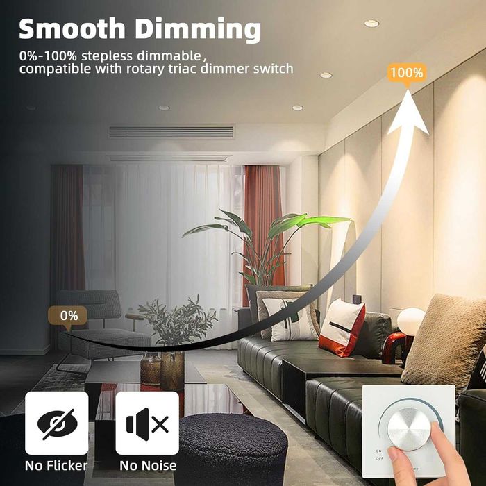 Wondlumi 6X LED осветителни тела за таван 7W димируеми COB ултра тънки