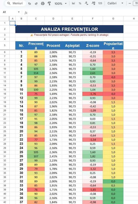 Calculator Matematic - Analiza Date Istorice si Algoritm de Combinatorica pentru Succes Numeric