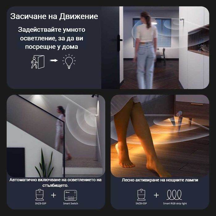 SONOFF SNZB-03P – ZigBee Сензор за движение