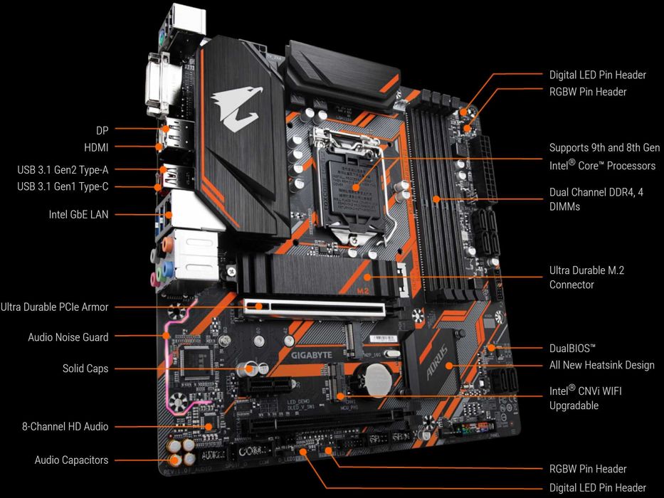 Дъно Дънна платка GIGABYTE B360 M Aorus PRO 1151 DDR4 RGB Overclock