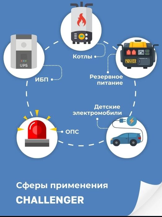 Аккумулятор 12в7