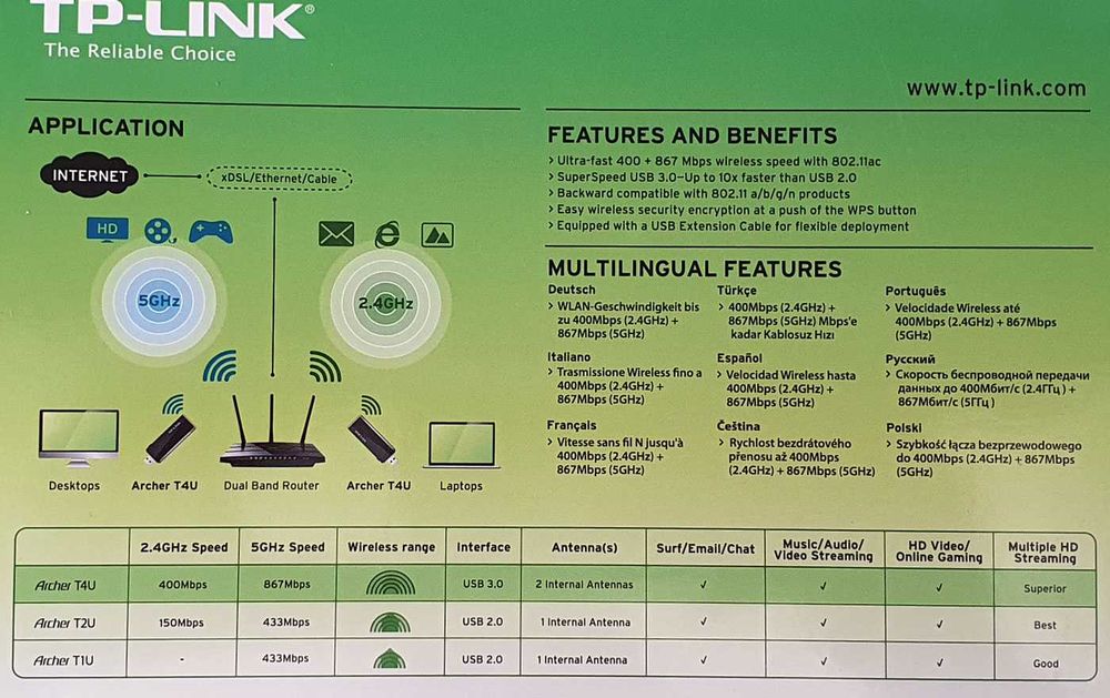Безжичен двубандов USB3.0 адаптер TP-Link Archer T4U