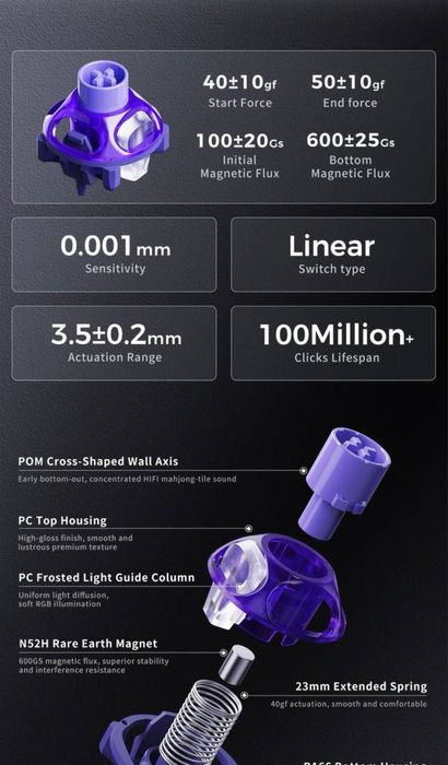 Mercury V60 Pro Deluxe Edition