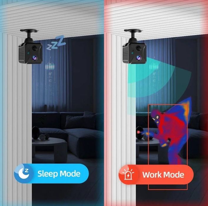 4G Sim karta batareyaLi kamera