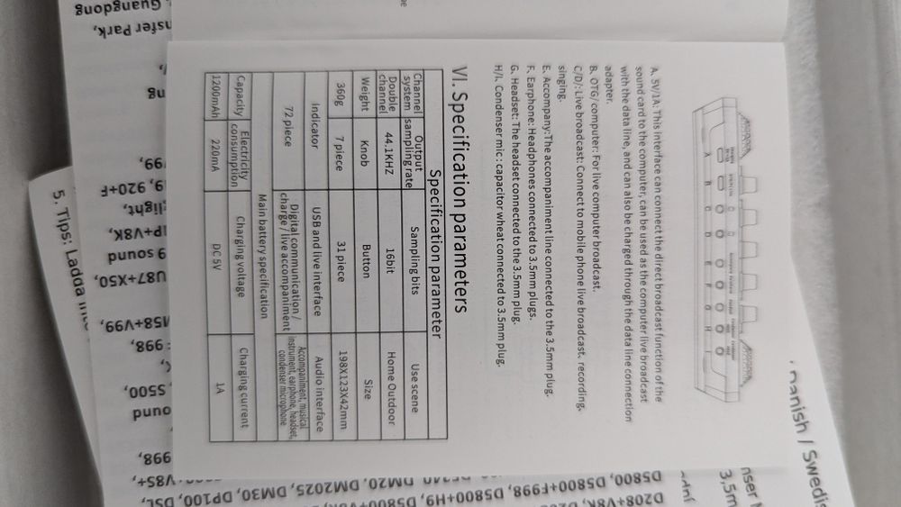 Interfață(mixer) audio