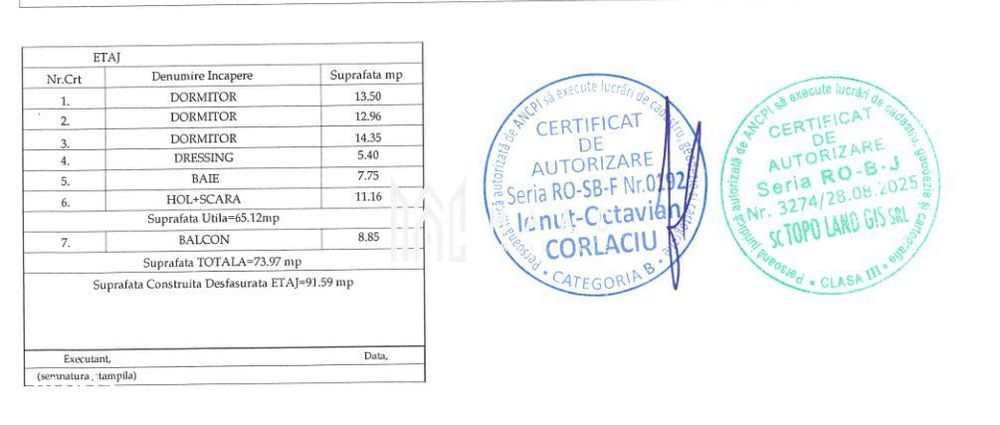Casă duplex 4 camere de vânzare | Rășinari | 120 mp | TVA inclus