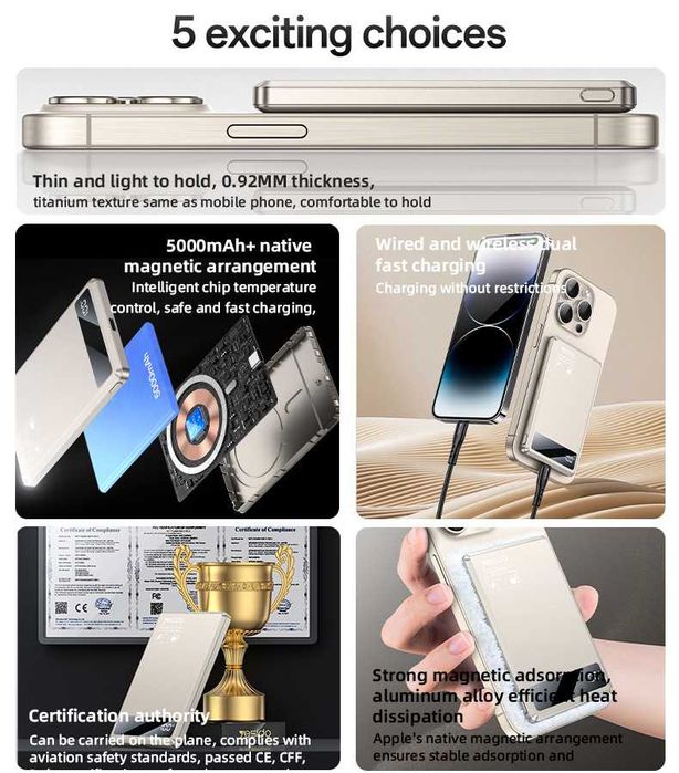 Yesido YP66 Ультра Тонкий 5000mAh 15W PD20W Power Bank iPhone 15 16 17