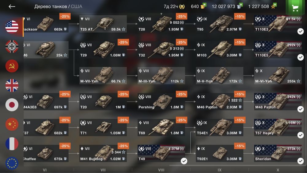 Продам аккаунт Wot Blitz