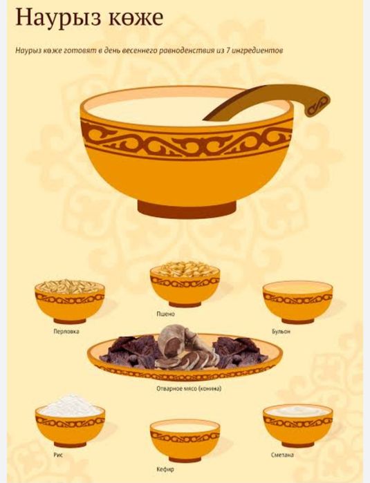Наурыз коже домашний