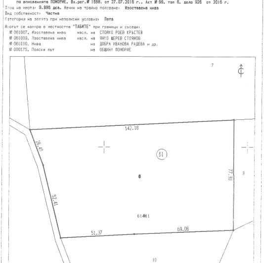 Продава се Земеделски имот в Варна, Автогара -  кв.м за 521 €/дка - Снимка #12